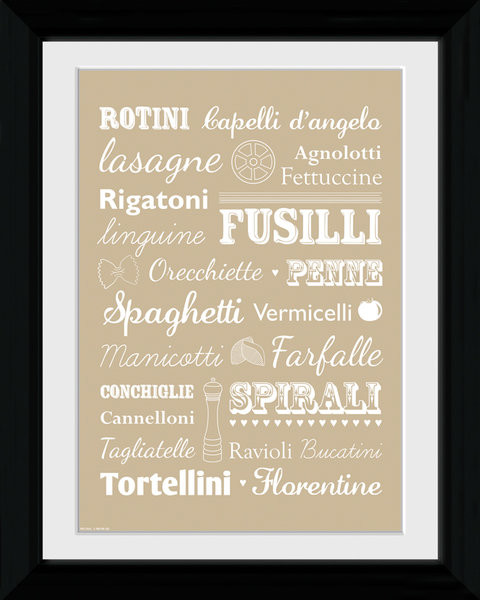 Framed Poster Pasta - Types