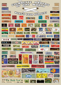 Плакат Cigarette papers of the world