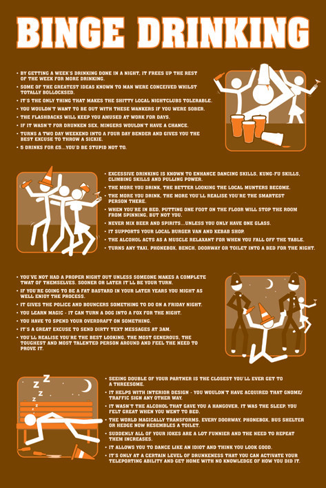 Poster Binge drinking