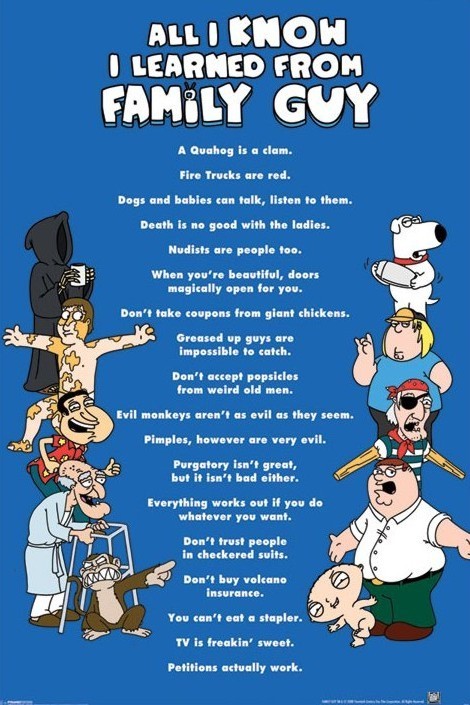 Плакат FAMILY GUY - all i know