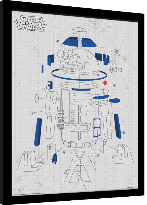 Poster emoldurado Star Wars The Last Jedi - R2-D2 Exploded View
