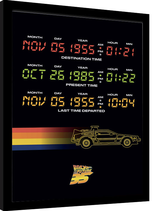 Uokvireni poster Back to the Future - Time Circuits