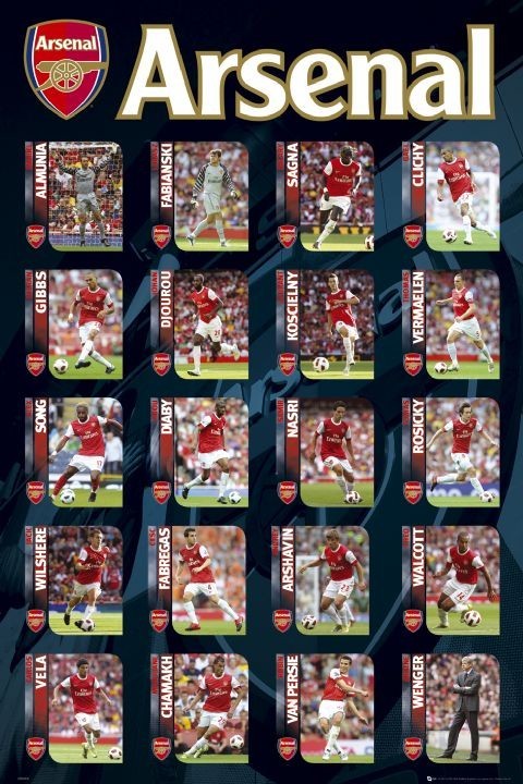Плакат Arsenal - squad profiles 2010/2011