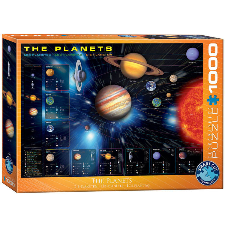 Πъзели The Planets