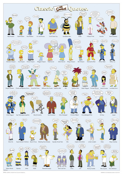 Poster THE SIMPSONS - classic quotes