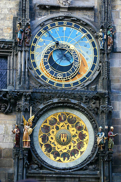 Canvas Print Astronomic clock in Prague