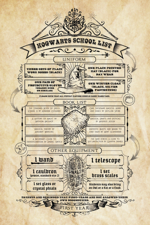 Canvas Print Harry Potter - Hogwarts School List