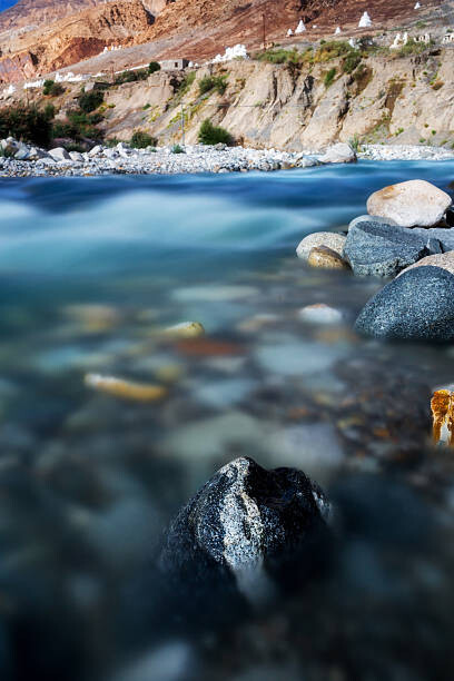 Canvas Print Nubra Valley