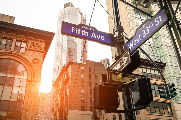 Juliste Fifth Ave and West 33rd sign in New York City