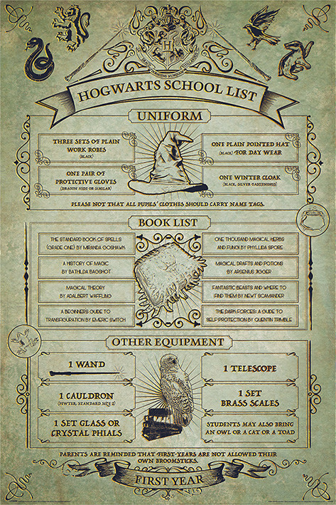 Juliste Harry Potter - Hogwarts School List
