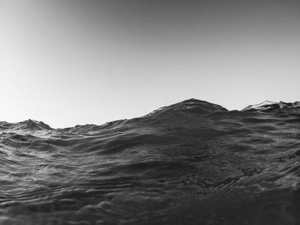 Juliste Scenic view of sea against a clear sky