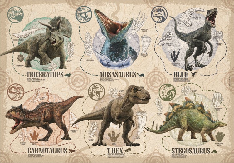 Jigsaw puzzle Jurassic World | Tips for original gifts | Europosters