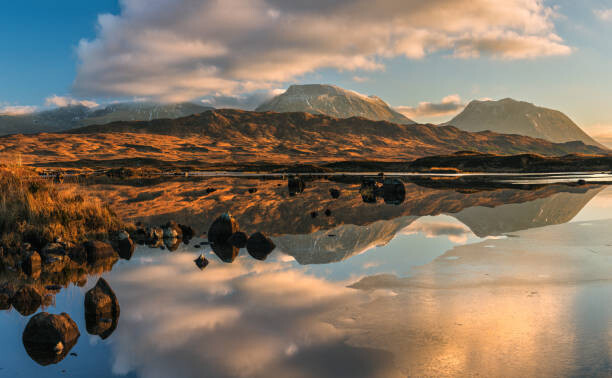 Poster Lochan na h-Achlaise Reflections Panoramic #1 crop