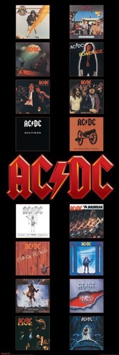 AC/DC Albums Poster | Sold at Abposters.com