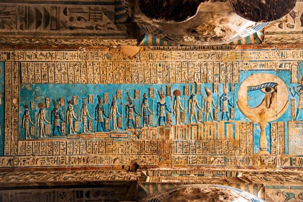 Poster Astronomical Ceiling, Temple of Hathor Dendera,
