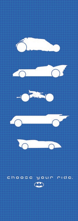 Poster Batman collection