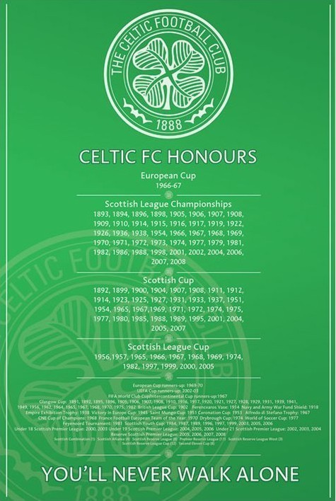 Celtic FC Gifts & Merchandise