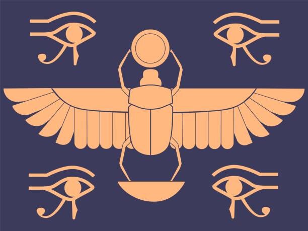 Poster Egypt symbols. Scarab beetle. Horus eye.