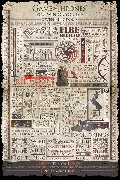 Game Of Thrones Infographic Poster Sold At Europosters