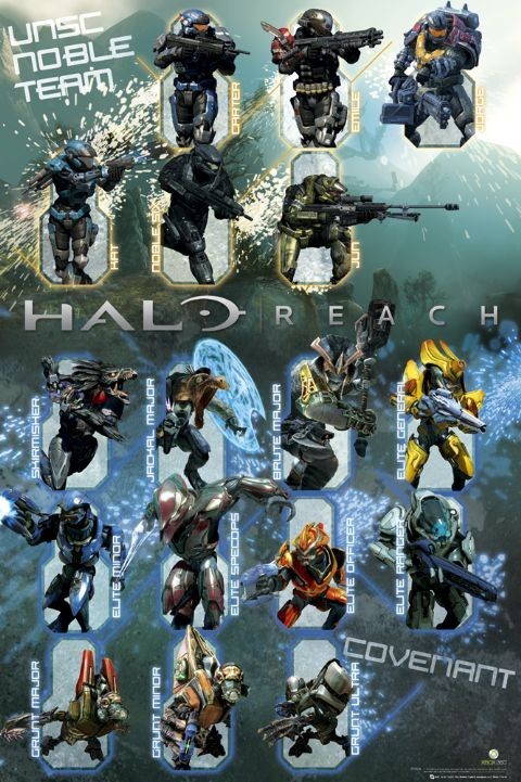 Poster Halo Reach - characters