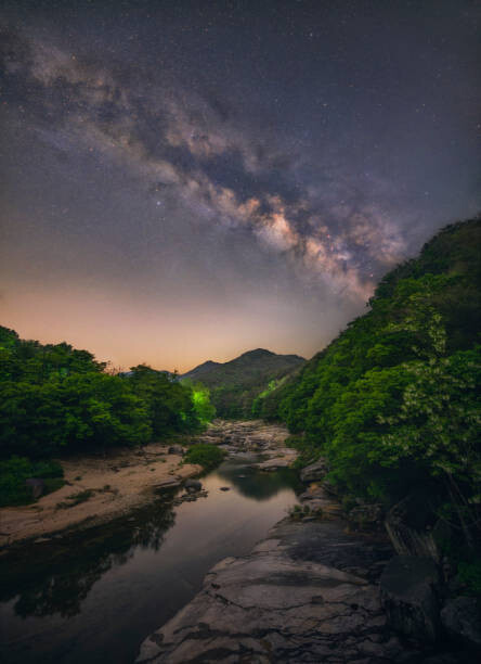 Poster Mt. Songnisan, Hwayanggugok, Milky Way