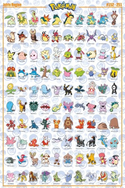 Poster Pokemon Johto Pokemon Wall Art Gifts Merchandise Abposters Com