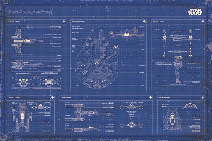 Poster Star Wars - Rebel Alliance Fleet Blueprint