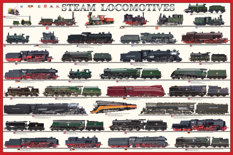 Poster Steam Locomotives
