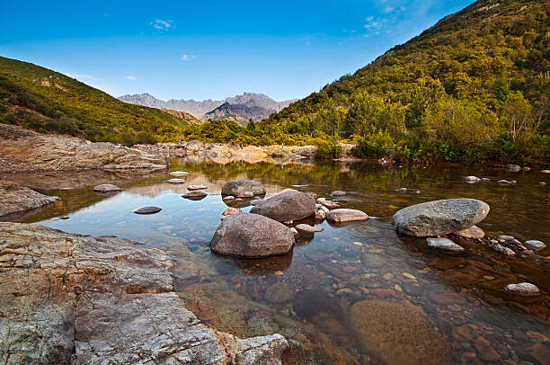 Stenska nalepka River in Corsica