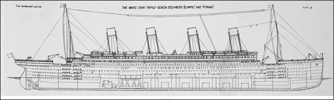 Titanic - Plans B Taidejuliste