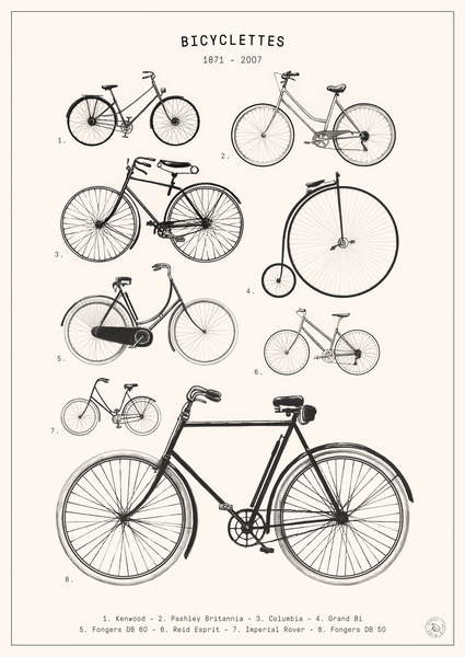 Wallpaper Mural Bicyclettes