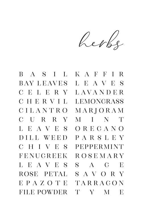 Wallpaper Mural List of herbs typography art