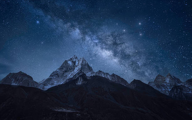Wall Mural Milky way over Ama Dablam, Sagarmatha NP, Nepal
