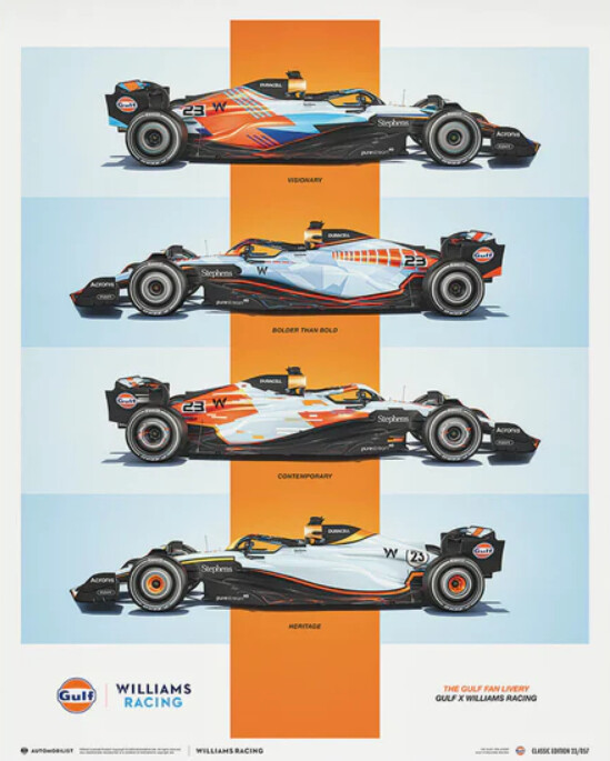 Art Print Williams Racing - Gulf Fan Livery - 2023 | Posters, Wall Art ...