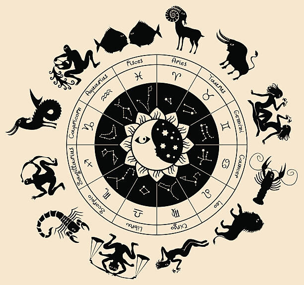 Фотошпалери Zodiac
